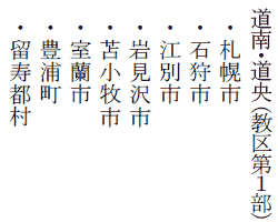 北海道臨済会 道央・道南(教区第1部)