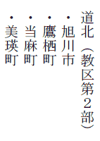 北海道臨済会 道北(教区第2部)
